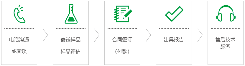 1650780571134680.png 服務(wù)流程.png